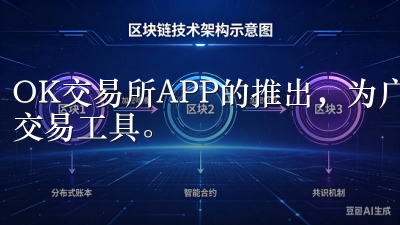 OK交易所APP的推出，为广大投资者提供了一个便捷高效的交易工具。