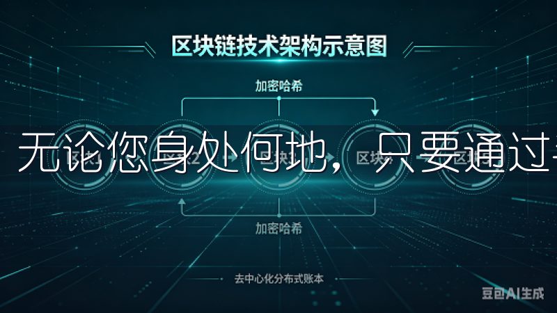 无论您身处何地，只要通过手机即可随时随地进行交易。