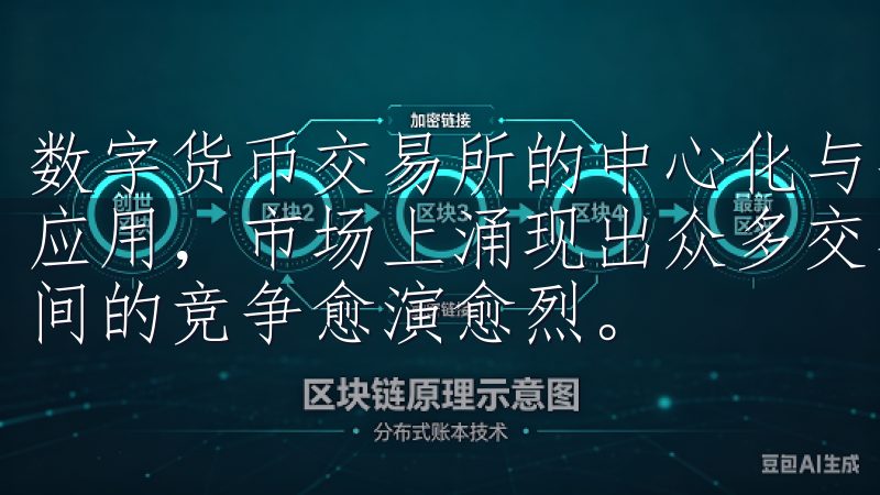 数字货币交易所的中心化与去中心化之争 随着数字货币的广泛应用，市场上涌现出众多交易平台，中心化与去中心化交易所之间的竞争愈演愈烈。