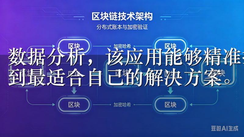 数据分析，该应用能够精准捕捉用户需求，让你繁忙的生活中找到最适合自己的解决方案。
