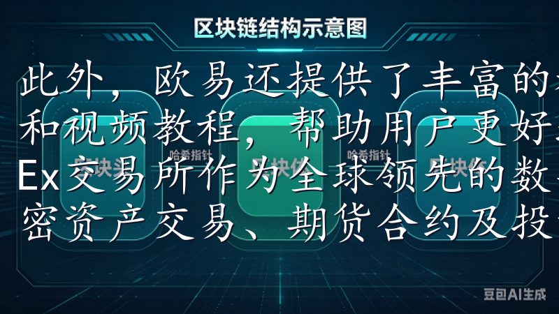 此外，欧易还提供了丰富的教育资源，包括交易指南、市场分析和视频教程，帮助用户更好地了解数字货币市场和交易技巧OKEx交易所作为全球领先的数字货币交易平台，提供多样化的加密资产交易、期货合约及投资工具。