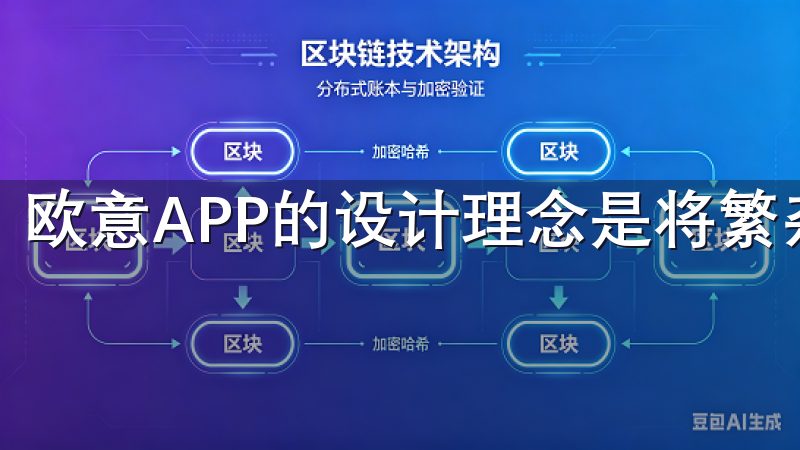 欧意APP的设计理念是将繁杂的家居设备管理变得简单易用。