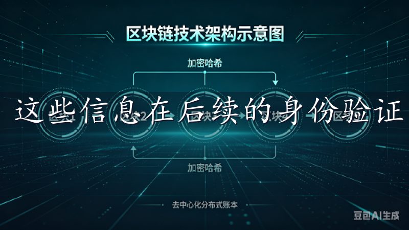 这些信息在后续的身份验证中会用到。