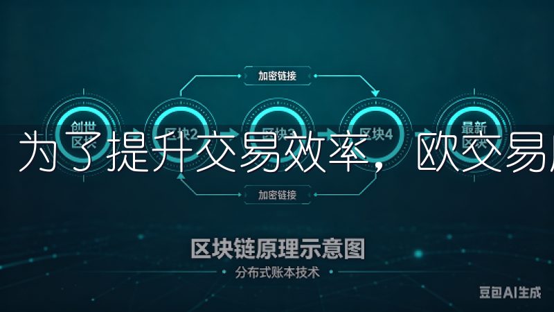 为了提升交易效率，欧交易所推出了最新版本的app。