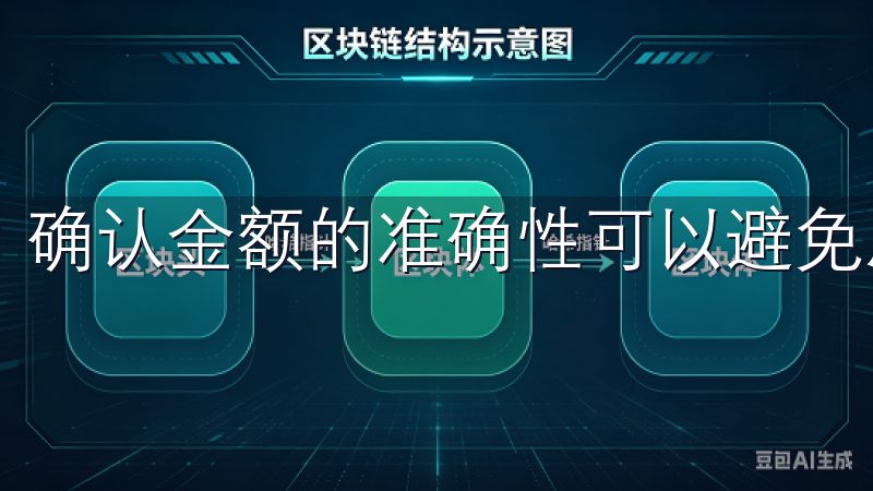确认金额的准确性可以避免后续的纠纷和问题。