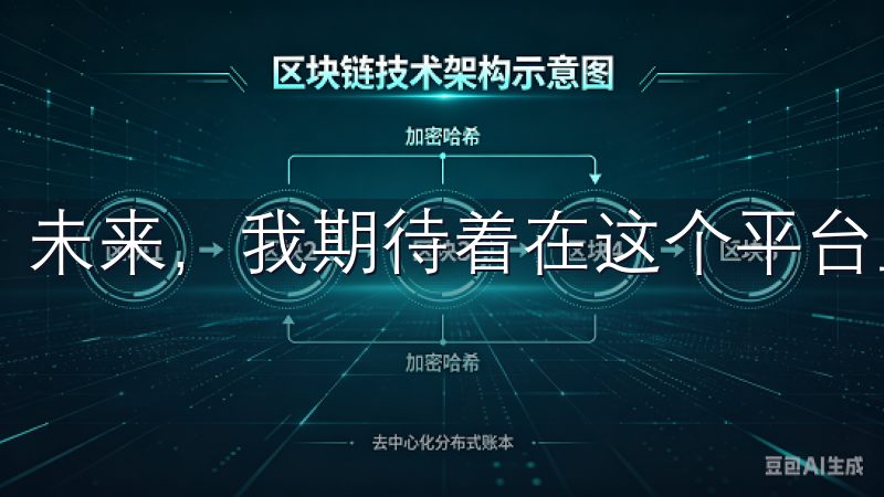 未来，我期待着在这个平台上不断探索和成长。