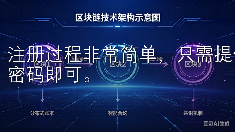 注册过程非常简单，只需提供有效的电子邮件地址和一个安全的密码即可。