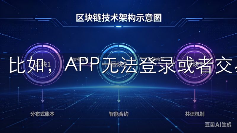 比如，APP无法登录或者交易失败等。