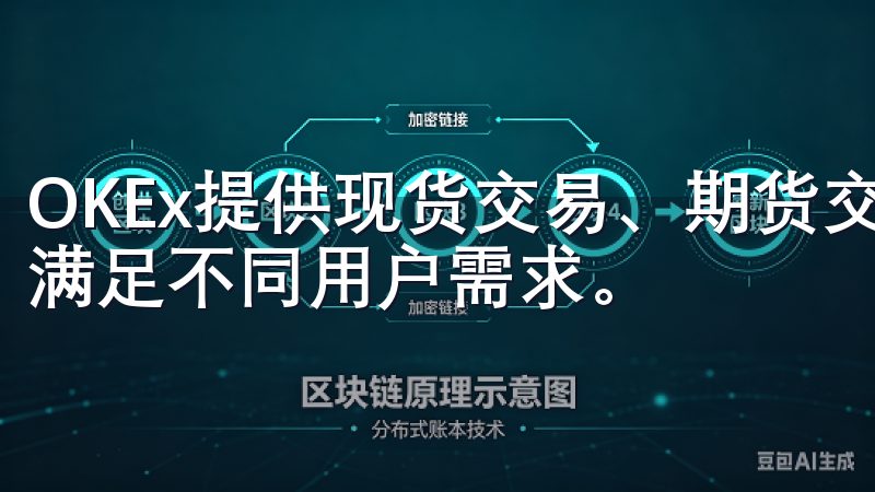 OKEx提供现货交易、期货交易、合约交易等多种交易方式，满足不同用户需求。