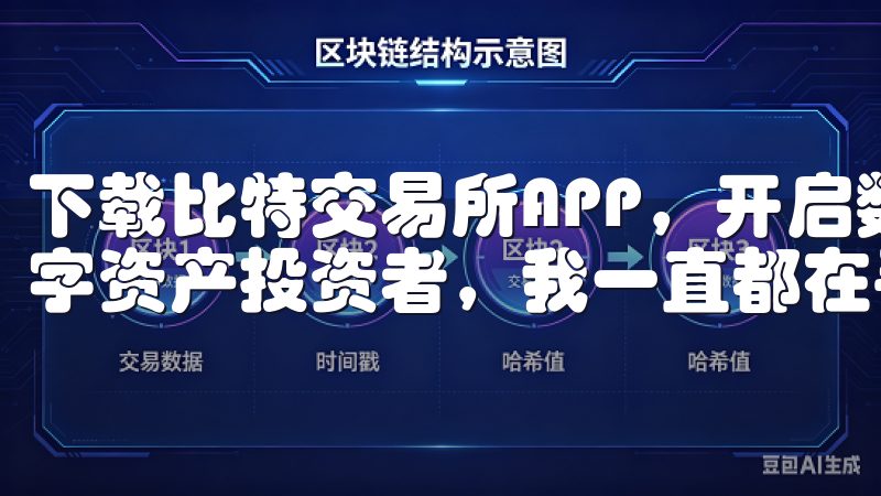 下载比特交易所APP，开启数字资产交易新时代 作为一个数字资产投资者，我一直都在寻找一个能够让我高效交易的平台。