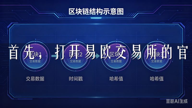 首先，打开易欧交易所的官方网站，找到下载链接。