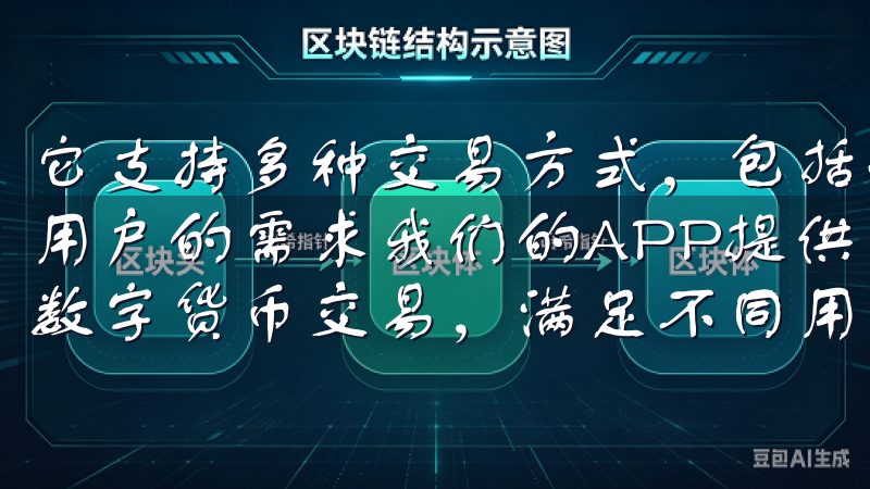它支持多种交易方式，包括现货交易、合约交易等，满足了不同用户的需求我们的APP提供安全、便捷的交易体验，支持多种数字货币交易，满足不同用户的需求。