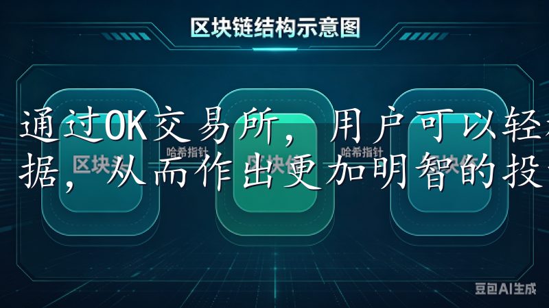 通过OK交易所，用户可以轻松进行资产管理，获取实时市场数据，从而作出更加明智的投资决策。