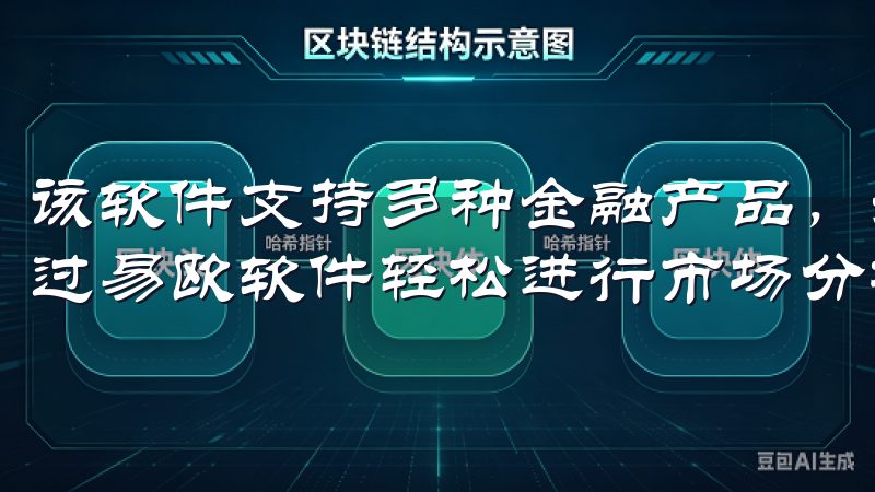 该软件支持多种金融产品，如股票、外汇及期货等，用户可以通过易欧软件轻松进行市场分析、下单及管理投资组合。