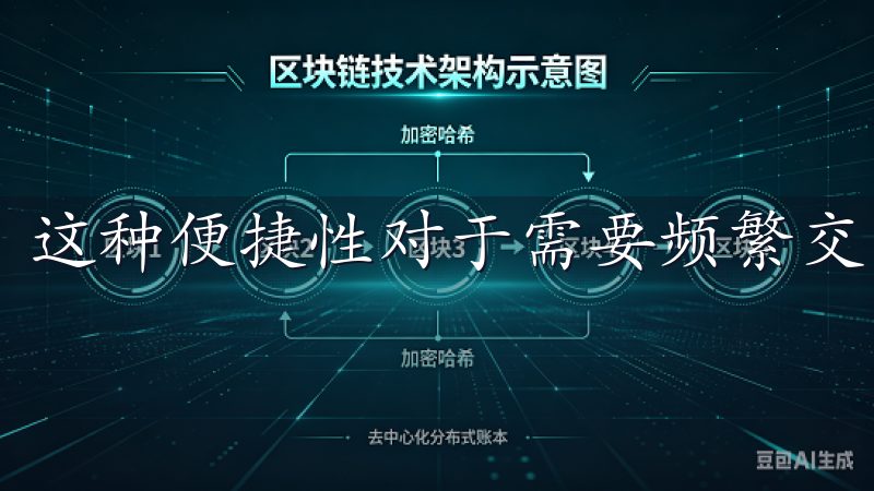 这种便捷性对于需要频繁交易的用户来说尤为重要。