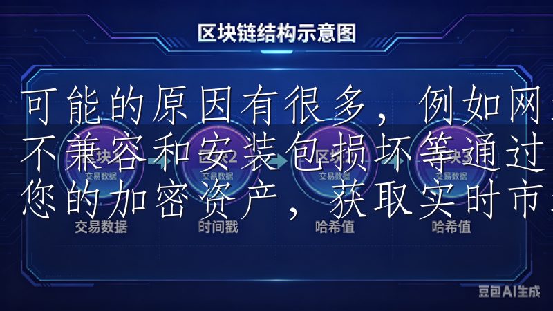 可能的原因有很多，例如网络连接不稳定、设备存储不足、版本不兼容和安装包损坏等通过欧易OKEx下载，您可以轻松管理您的加密资产，获取实时市场信息与专业分析。