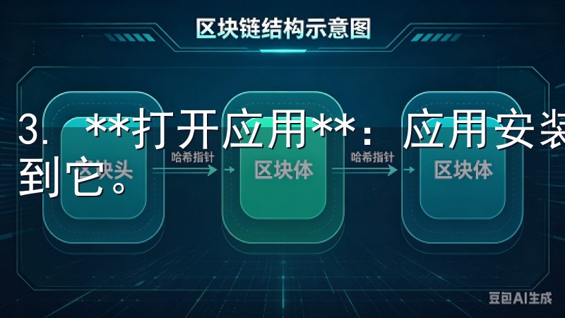 3. **打开应用**：应用安装成功后，您可以在主屏幕找到它。