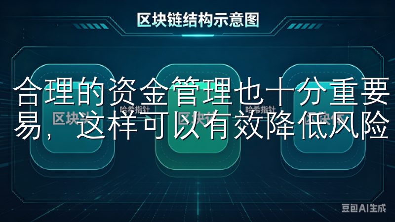 合理的资金管理也十分重要，建议不要将过多的资金投入单一交易，这样可以有效降低风险。