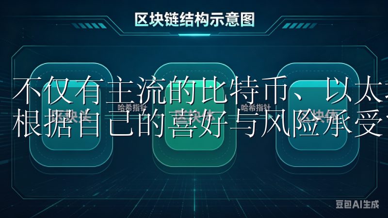 不仅有主流的比特币、以太坊，还有许多新兴的项目，用户可以根据自己的喜好与风险承受能力进行投资。