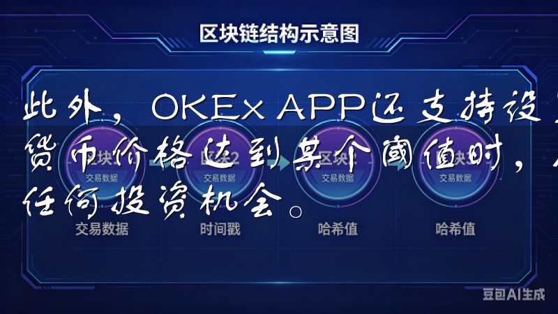 此外，OKEx APP还支持设置价格提醒，当我关注的加密货币价格达到某个阈值时，APP会及时通知我，让我不会错过任何投资机会。