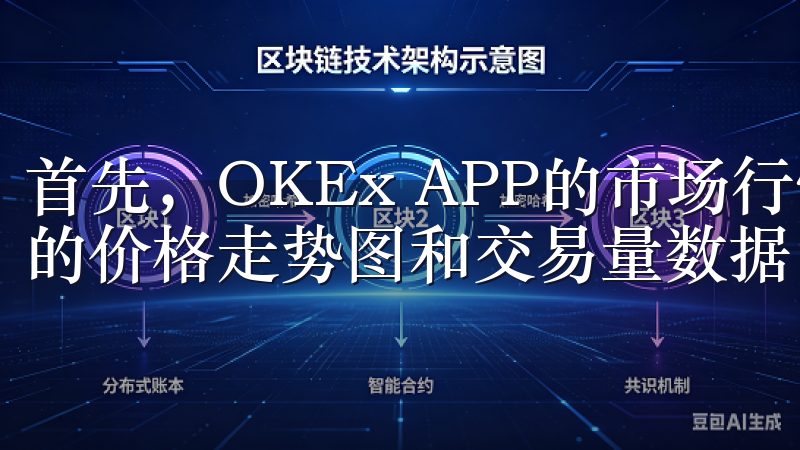 首先，OKEx APP的市场行情页面实时更新，提供了详细的价格走势图和交易量数据，让我能够随时了解市场的变化。