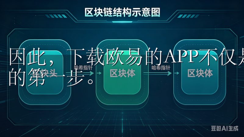 因此，下载欧易的APP不仅是交易的开始，也是获取市场信息的第一步。