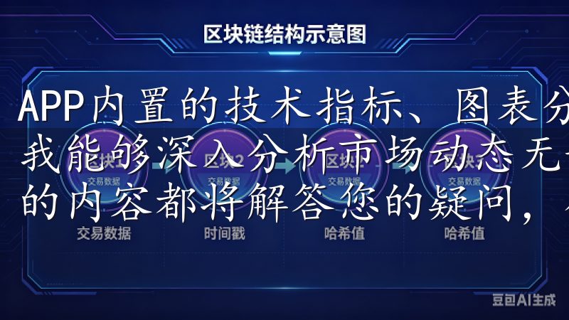 APP内置的技术指标、图表分析工具和历史数据回溯功能，让我能够深入分析市场动态无论您是新手还是有经验的用户，我们的内容都将解答您的疑问，确保您顺利完成下载。