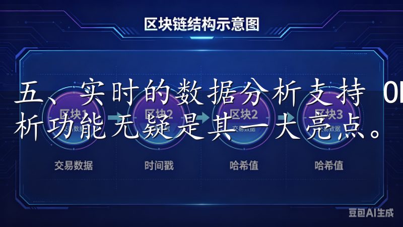 五、实时的数据分析支持 OK交易所APP中，实时的数据分析功能无疑是其一大亮点。