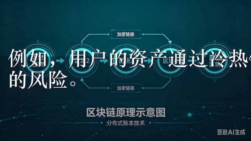 例如，用户的资产通过冷热钱包分离存储，大大降低了黑客攻击的风险。