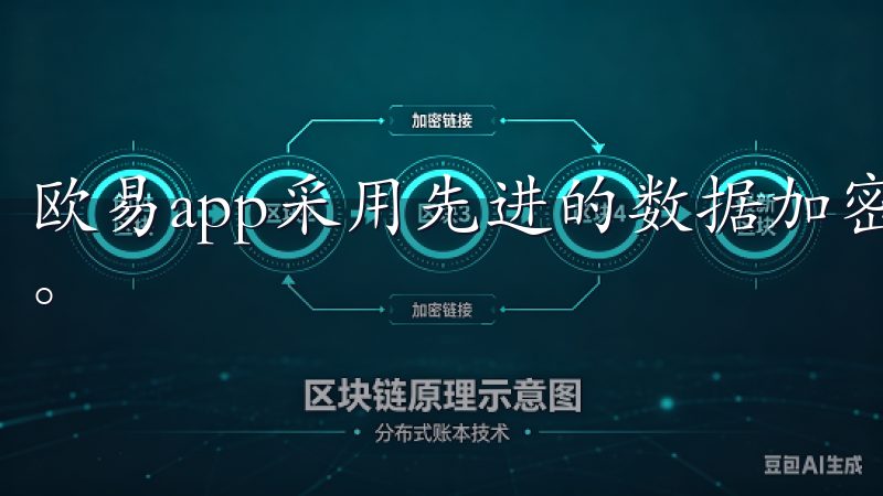 欧易app采用先进的数据加密技术，确保用户信息和资金安全。