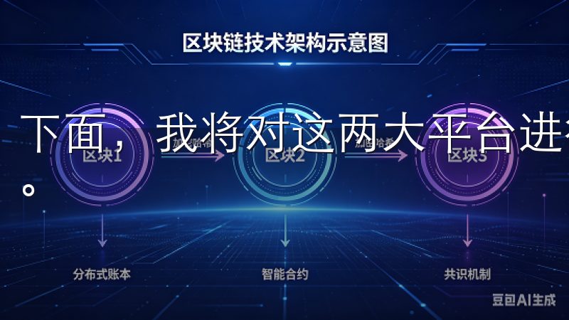 下面，我将对这两大平台进行全面解析，帮助你做出明智的选择。