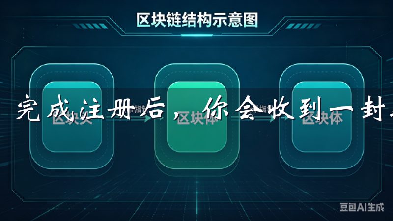 完成注册后，你会收到一封验证邮件或短信。