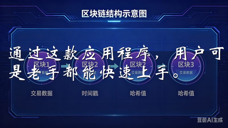 通过这款应用程序，用户可以随时随地进行交易，无论是新手还是老手都能快速上手。