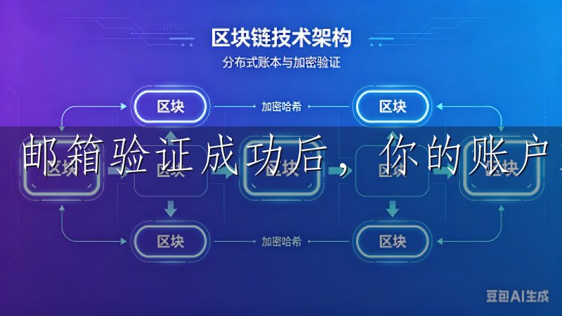 邮箱验证成功后，你的账户就正式激活了。