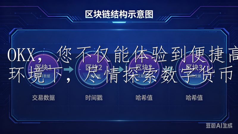 OKX，您不仅能体验到便捷高效的交易功能，还能确保安全的环境下，尽情探索数字货币的无限可能。