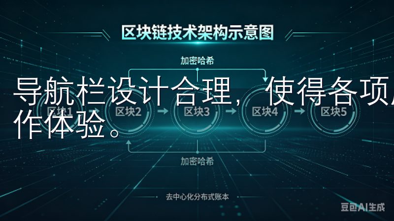 导航栏设计合理，使得各项服务触手可及，极大提升了用户的操作体验。
