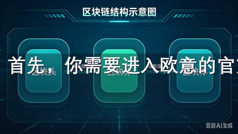 首先，你需要进入欧意的官方网站或下载它的手机应用程序。