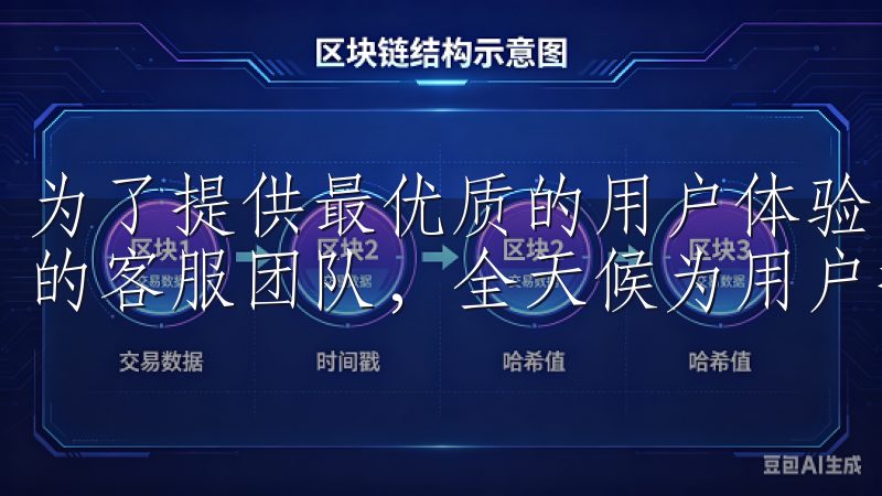 为了提供最优质的用户体验，OKEx交易平台组建了一支专业的客服团队，全天候为用户提供服务。