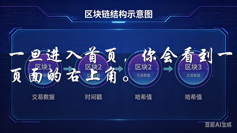 一旦进入首页，你会看到一个明显的注册按钮或链接，通常位于页面的右上角。